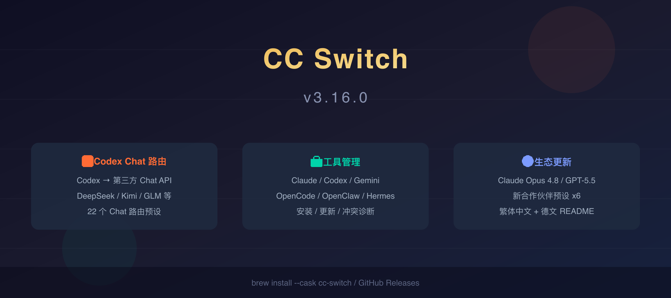 CC Switch v3.16.0 封面