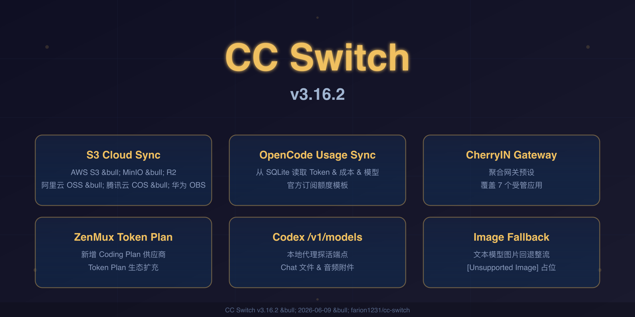 CC Switch v3.16.2 封面