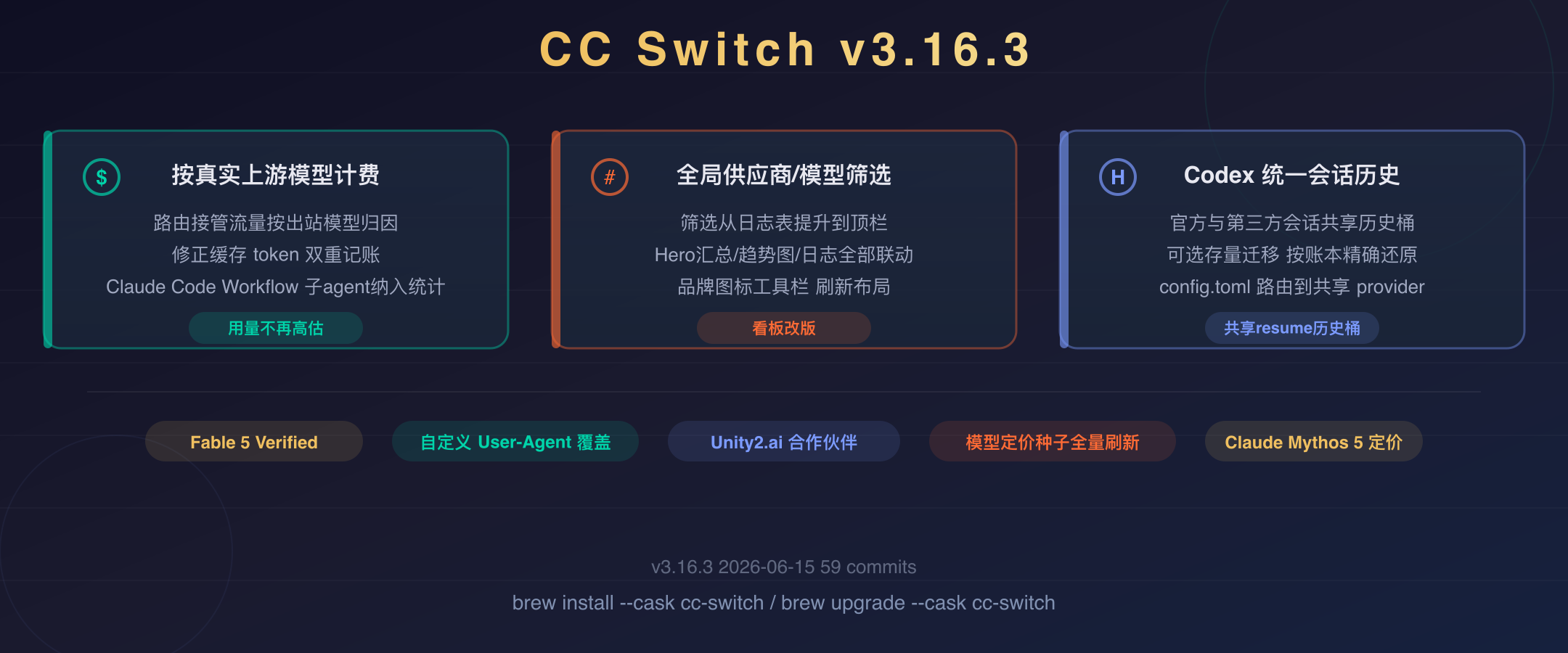 CC Switch v3.16.3 封面
