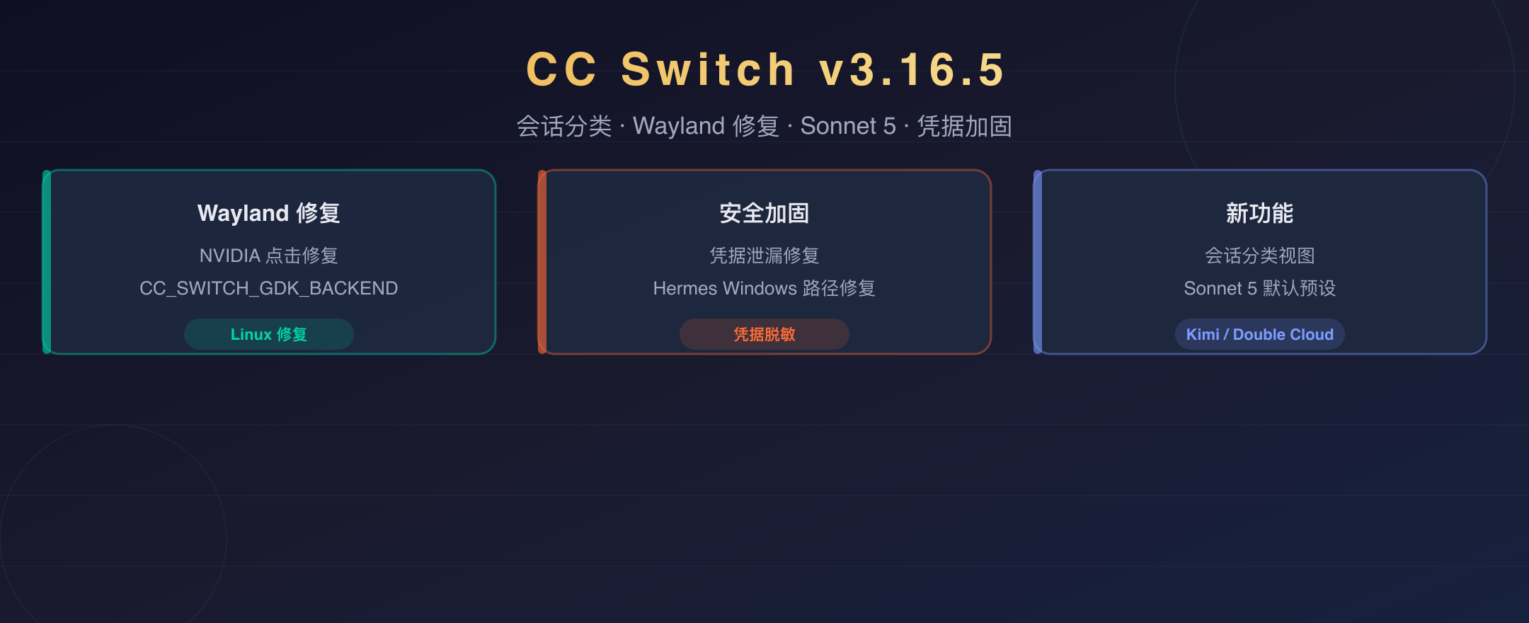 CC Switch v3.16.5 封面