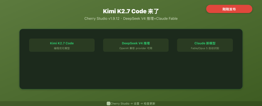 Cherry Studio v1.9.12 封面
