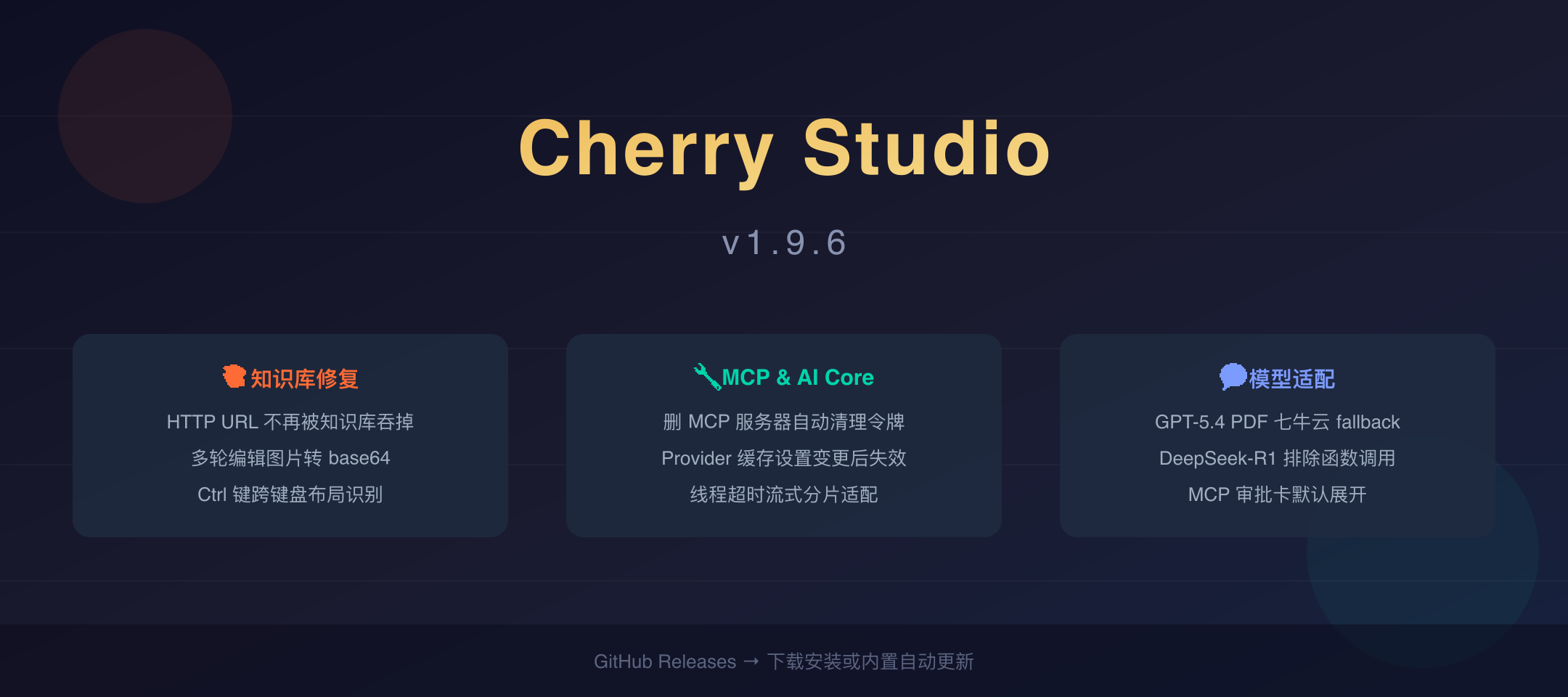 CherryStudio v1.9.6 封面