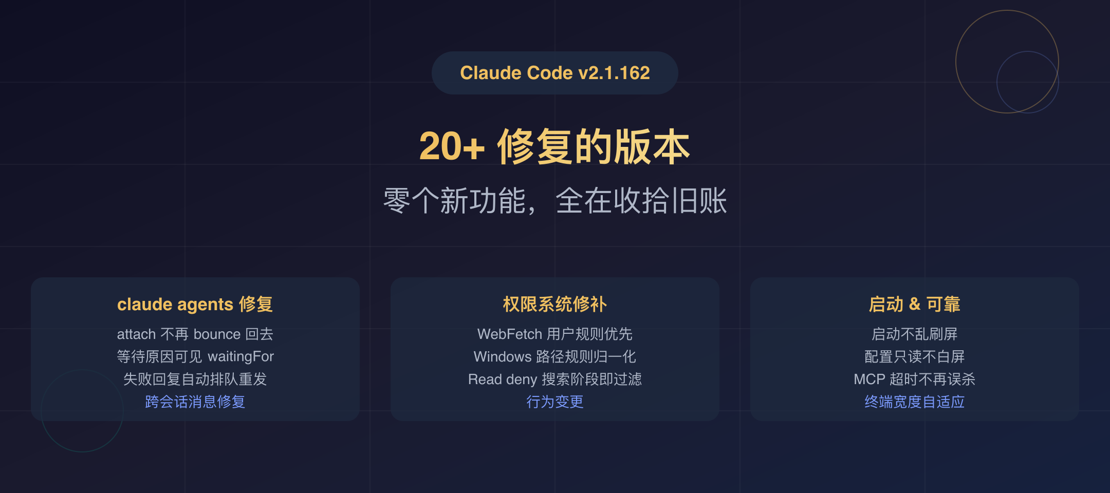 Claude Code v2.1.162 封面