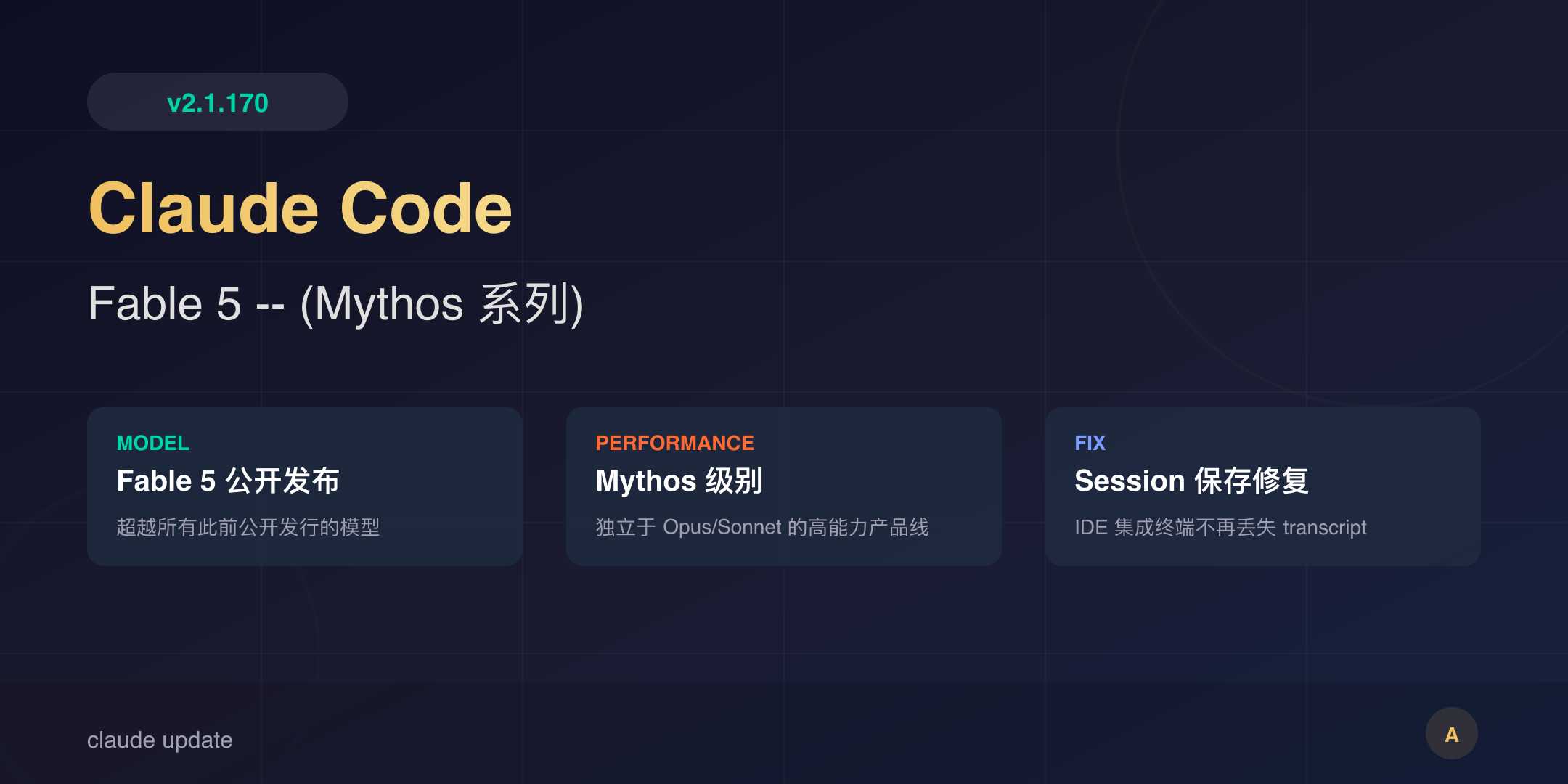 Claude Code v2.1.170