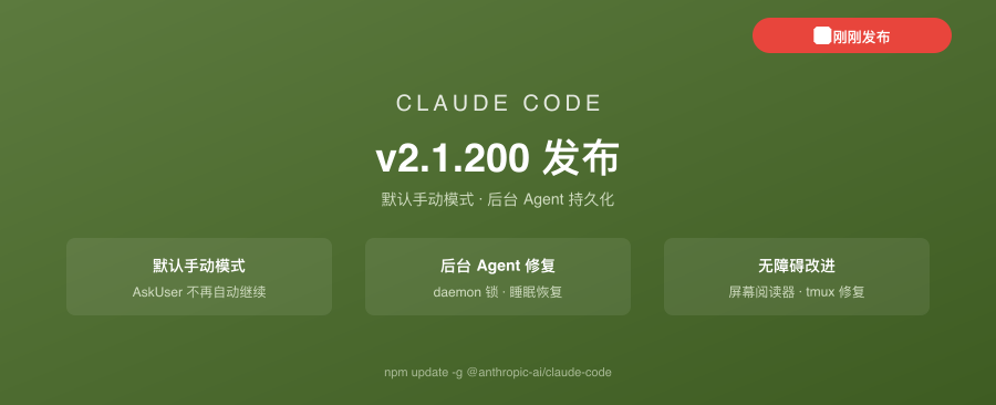 Claude Code v2.1.200 封面