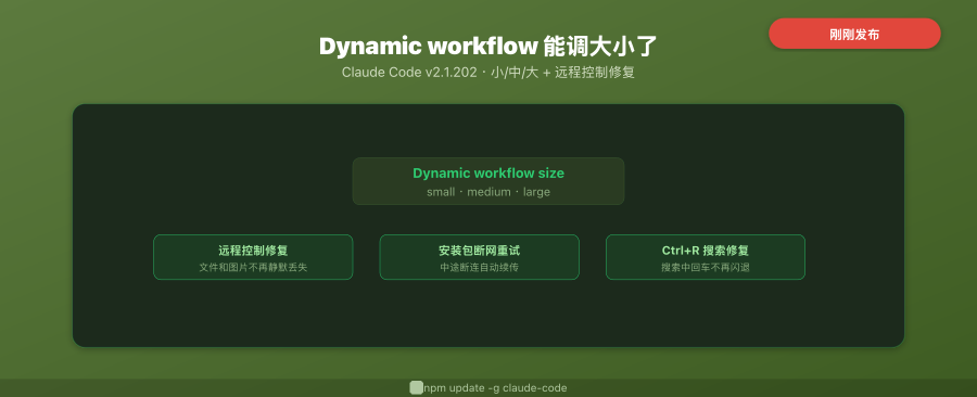 Claude Code v2.1.202 封面