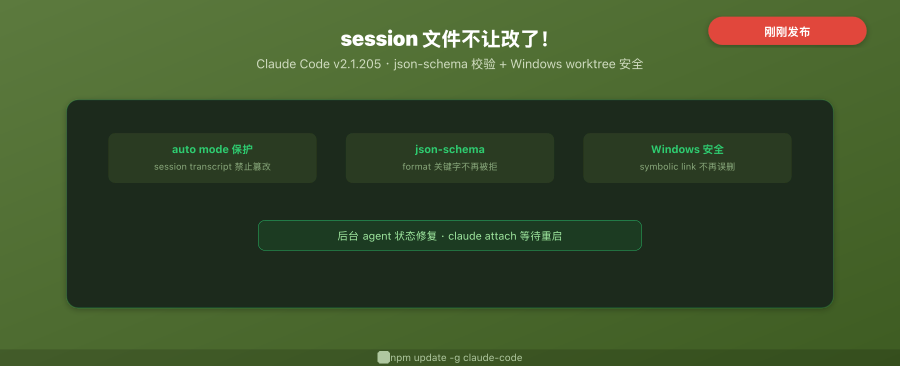 Claude Code v2.1.205 封面