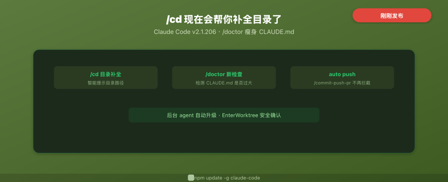 Claude Code v2.1.206 封面