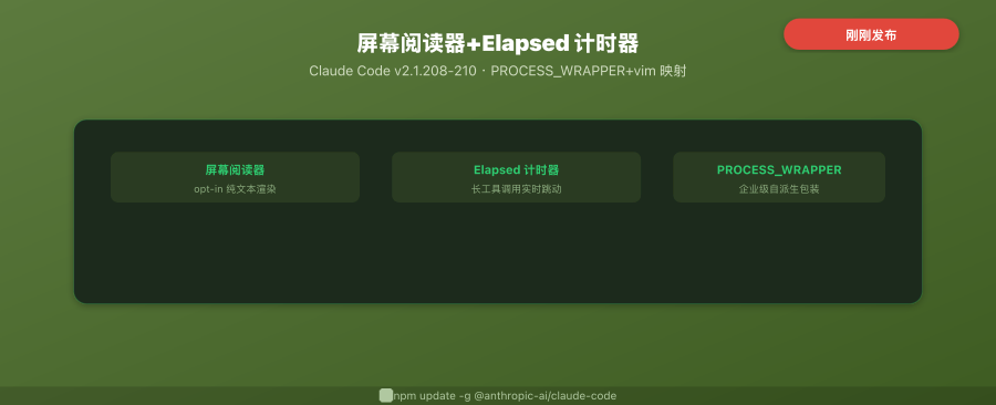 Claude Code v2.1.210 封面
