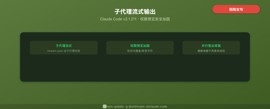 Claude Code v2.1.211 封面