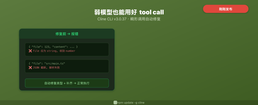 Cline CLI v3.0.37 封面