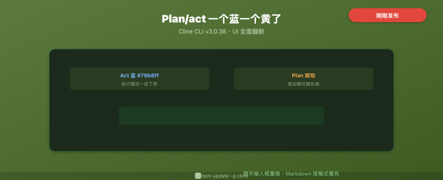Cline CLI v3.0.38 封面