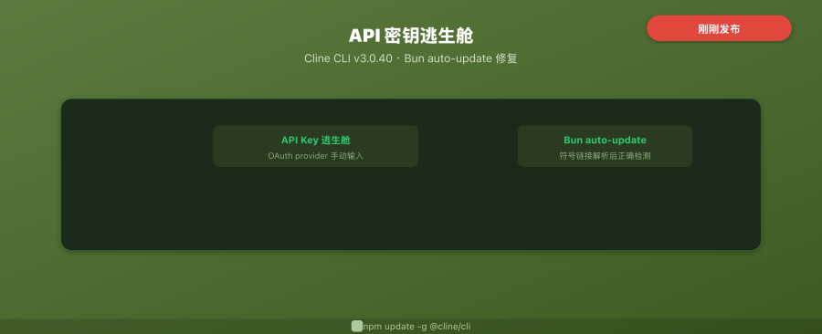 Cline CLI v3.0.40 封面