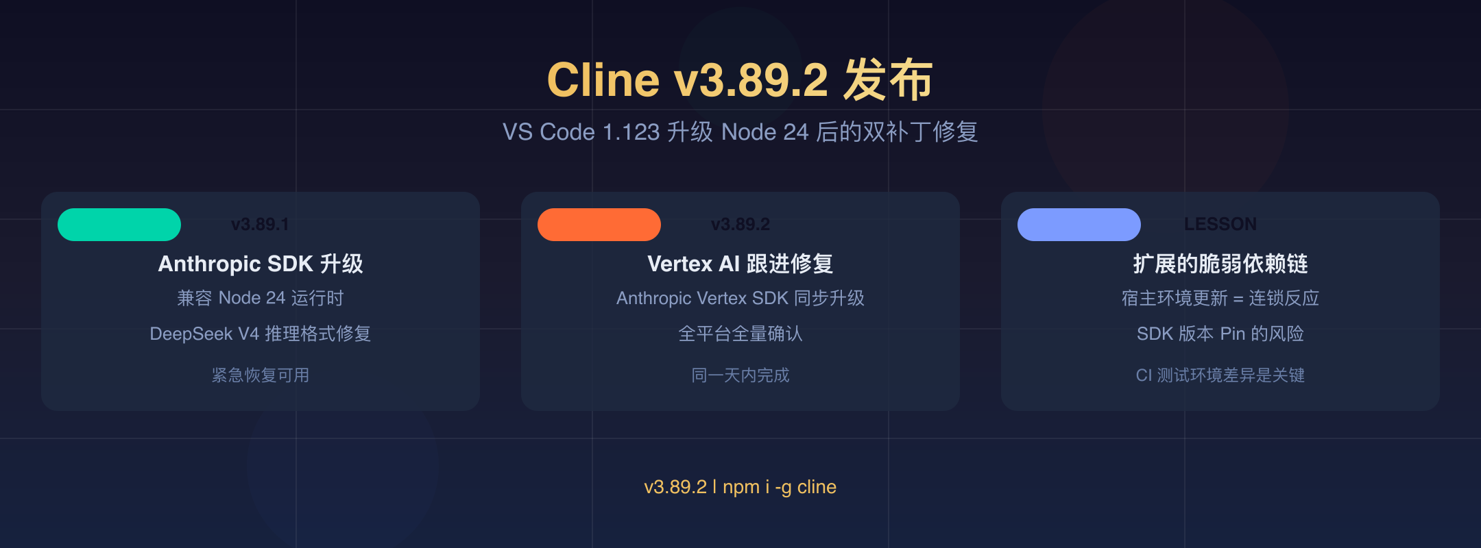 Cline v3.89.2 封面