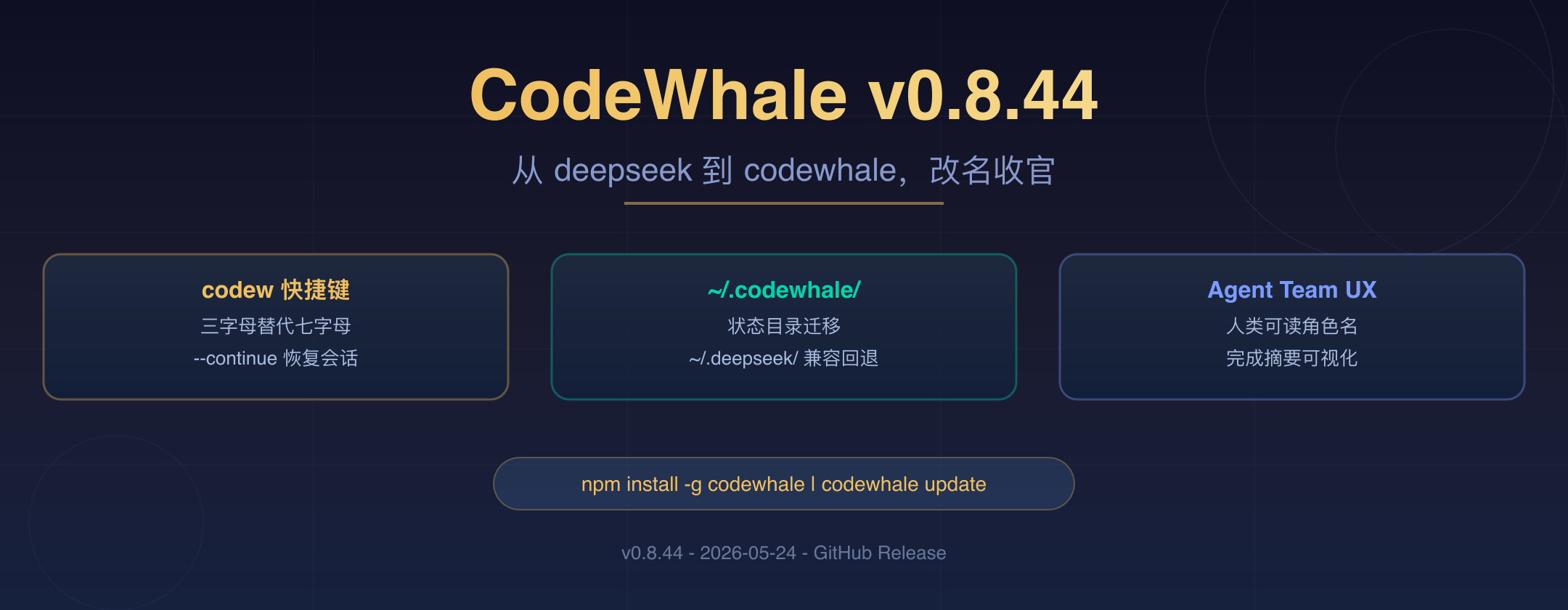 CodeWhale v0.8.44 封面