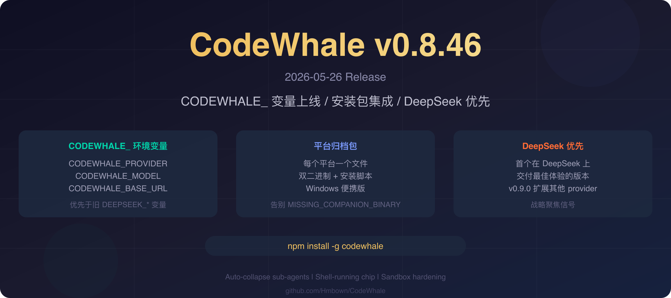 CodeWhale v0.8.46 封面