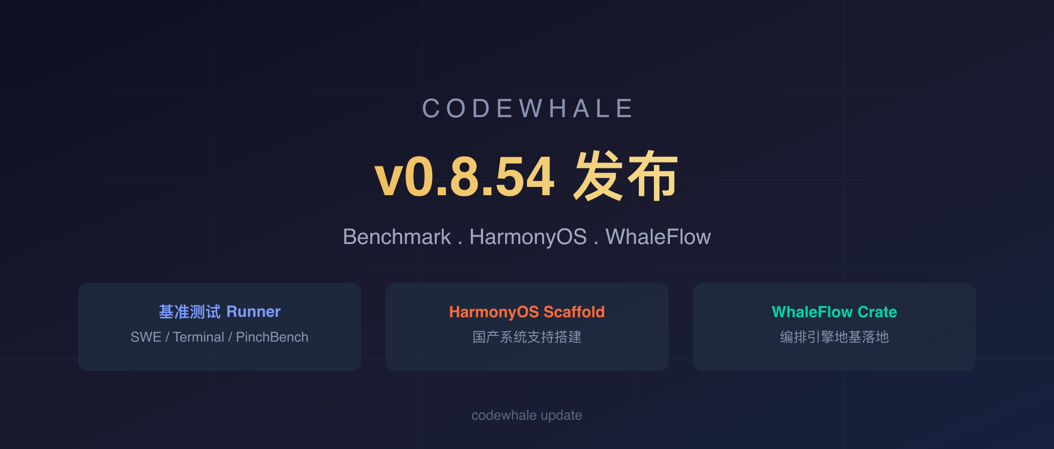 CodeWhale v0.8.54 封面