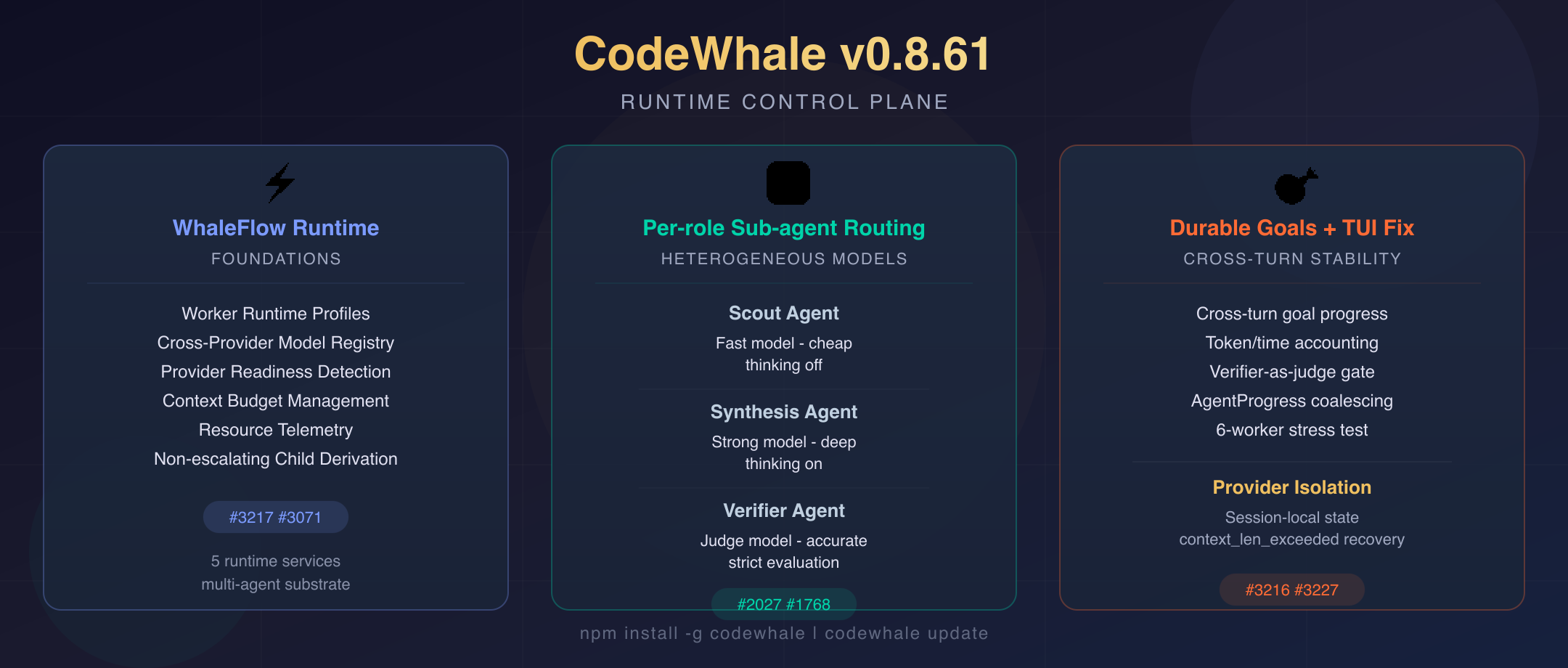 CodeWhale v0.8.61 封面