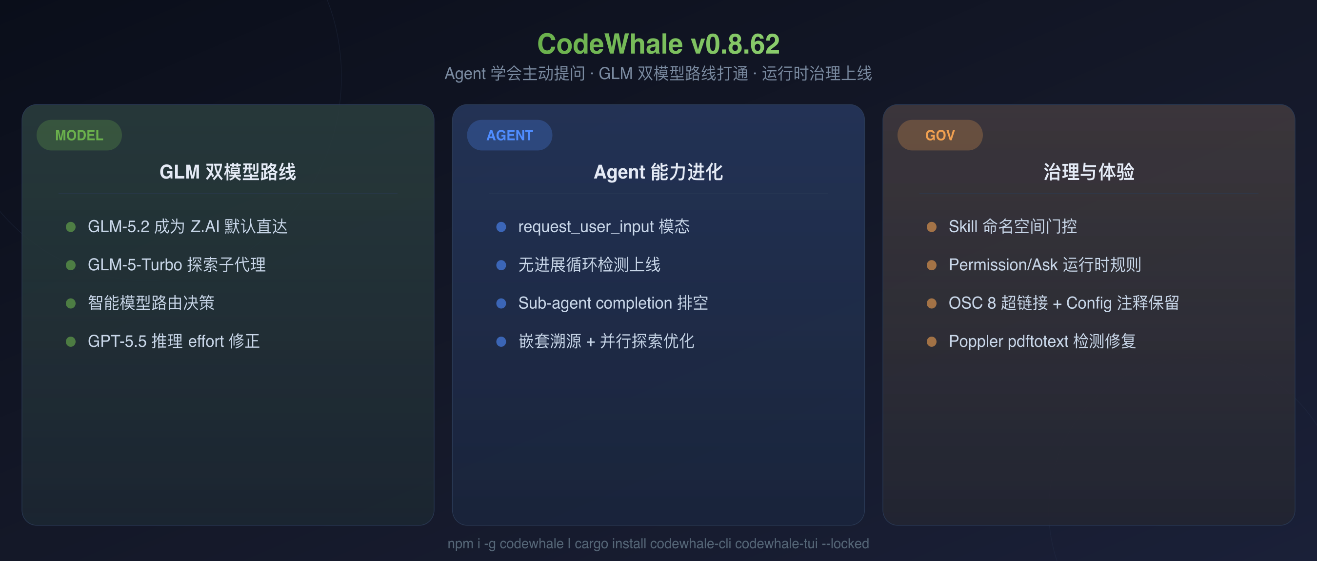 CodeWhale v0.8.62 封面