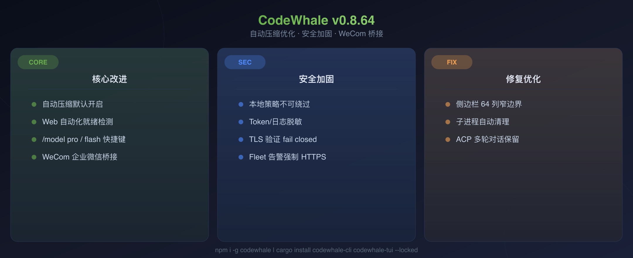 CodeWhale v0.8.64 封面