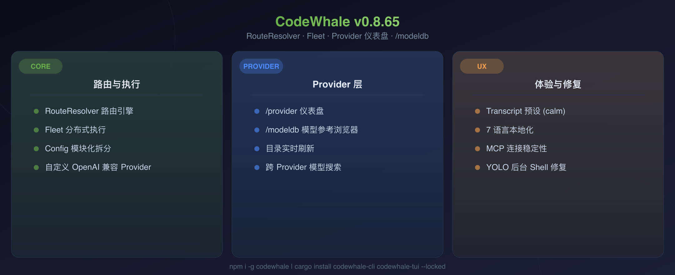 CodeWhale v0.8.65 封面