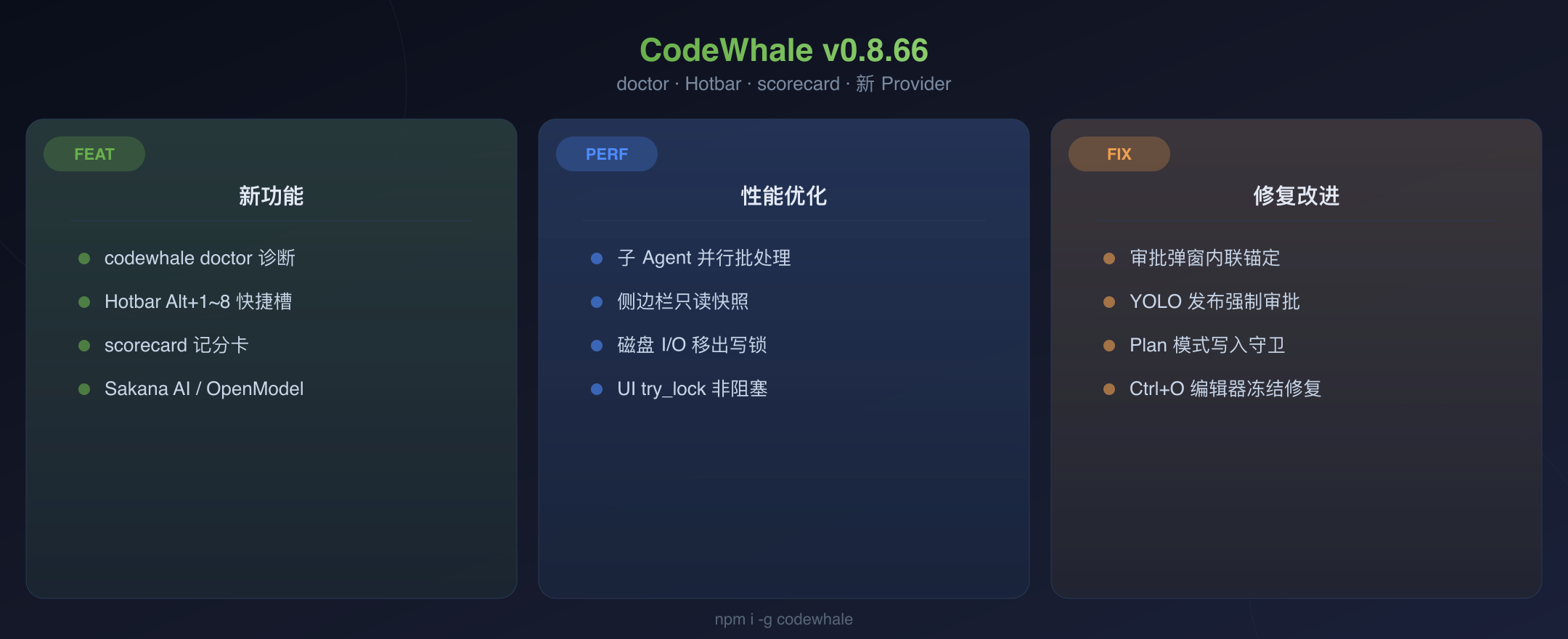 CodeWhale v0.8.66 封面