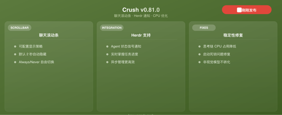 Crush v0.81.0 封面