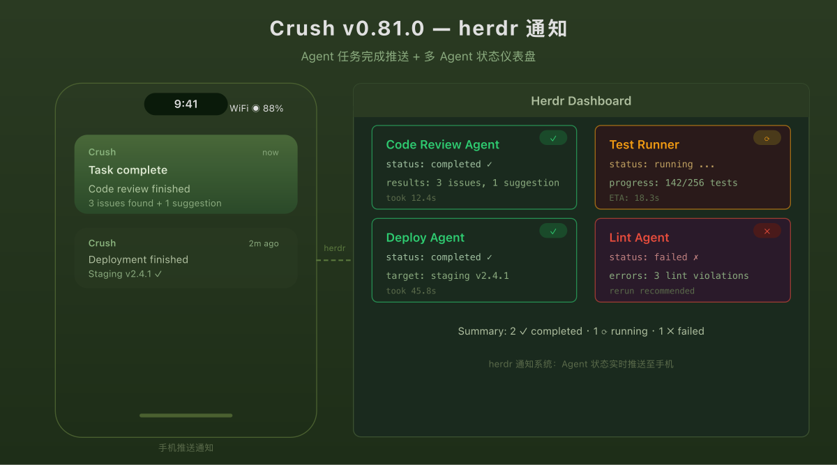 Herdr 通知示意图