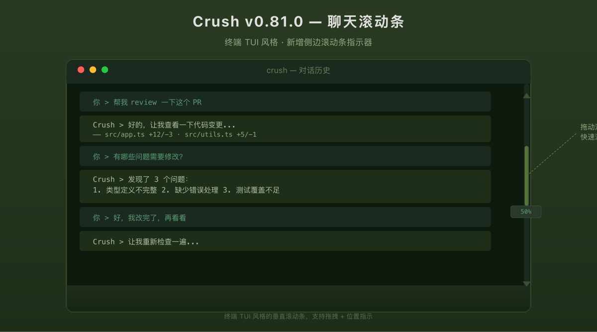 Crush 滚动条效果图
