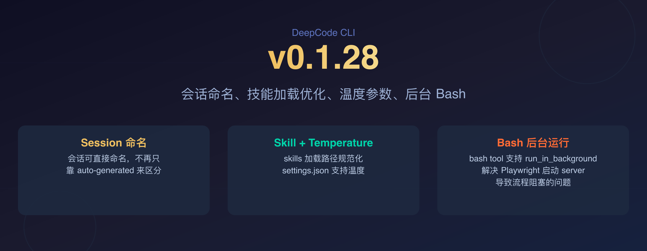 deepcode-cli v0.1.28 封面