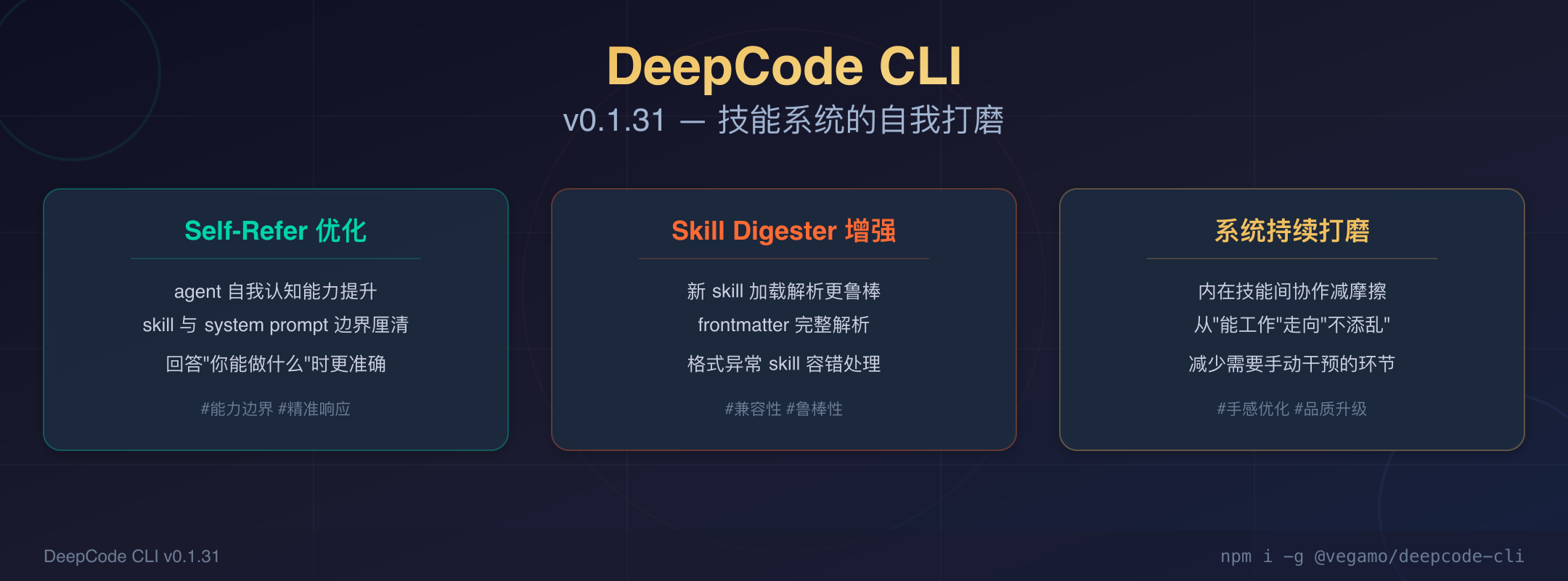 DeepCode CLI v0.1.31 封面