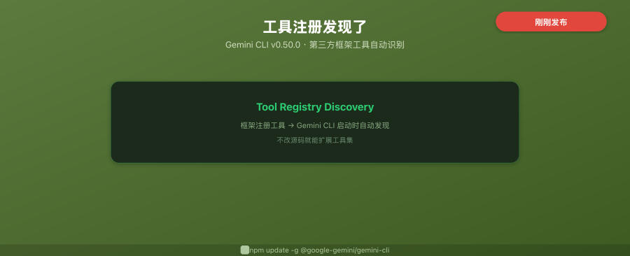 Gemini CLI v0.50.0 封面