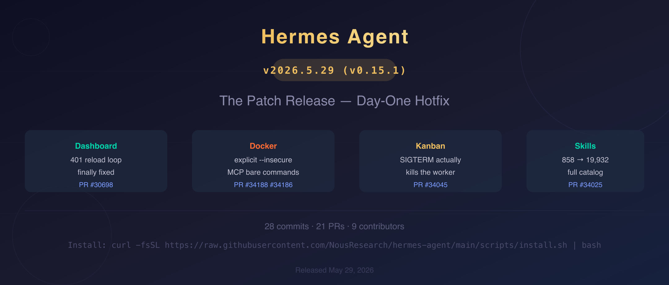Hermes Agent v2026.5.29 封面