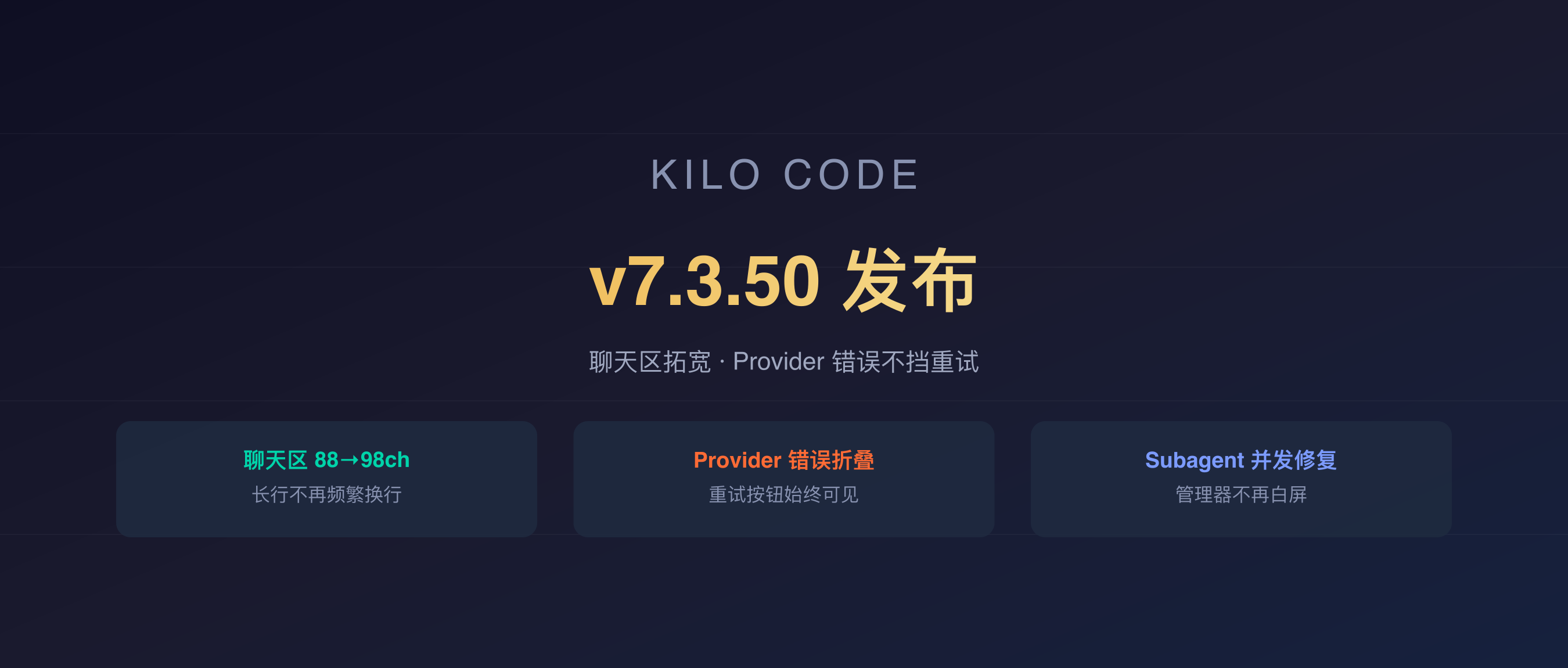 Kilo Code v7.3.50 封面