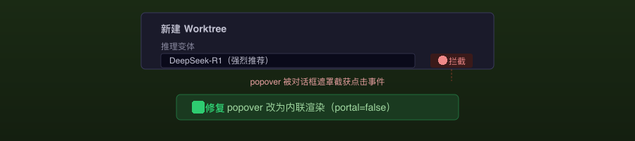 Worktree Variant 修复
