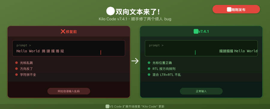 Kilo Code v7.4.1 对比封面