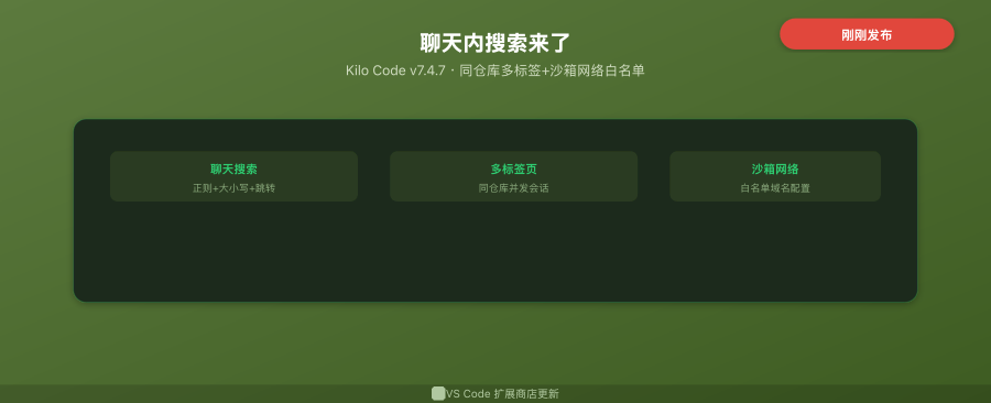 Kilo Code v7.4.7 封面