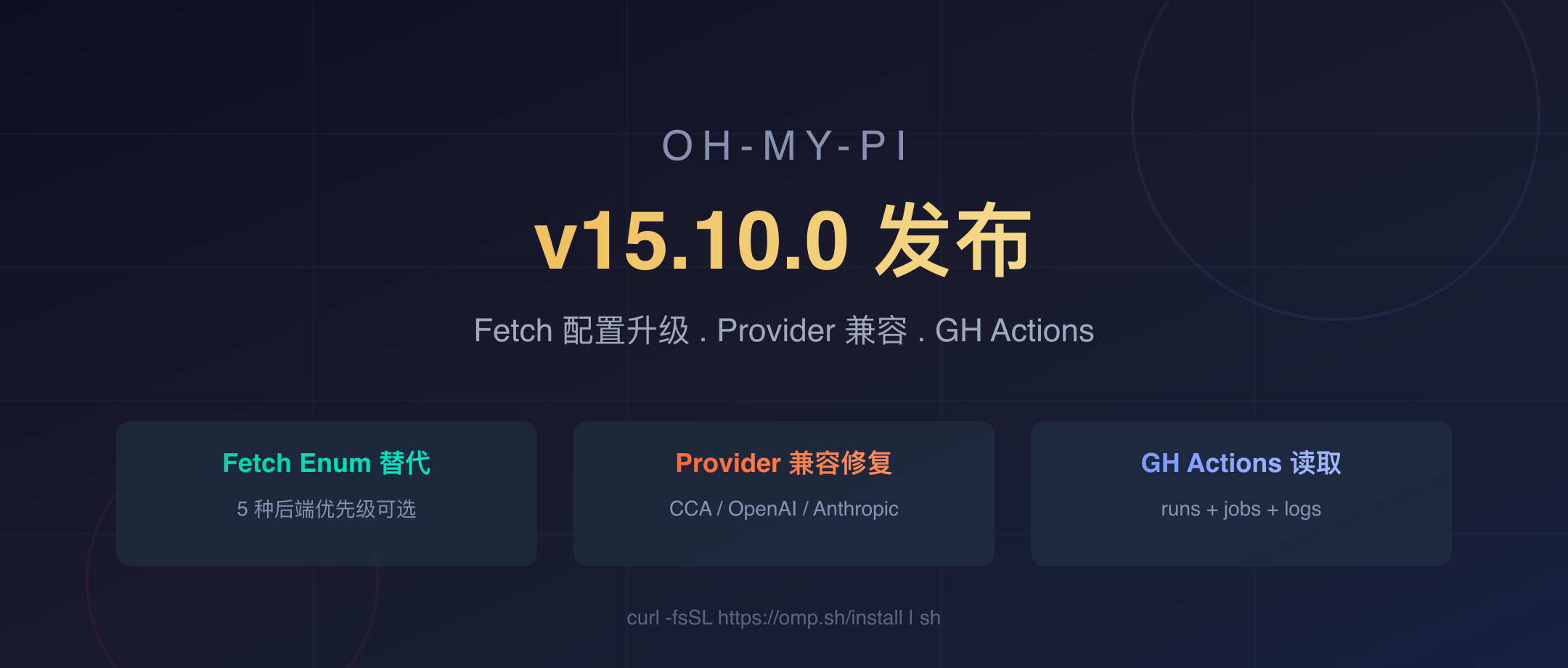 oh-my-pi v15.10.0 封面