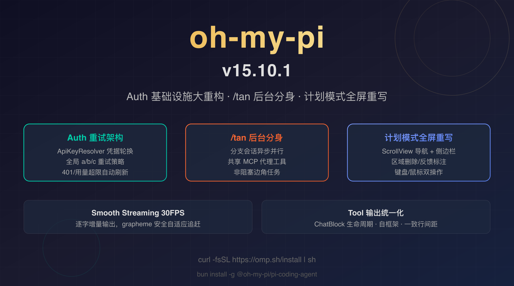 oh-my-pi v15.10.1 封面