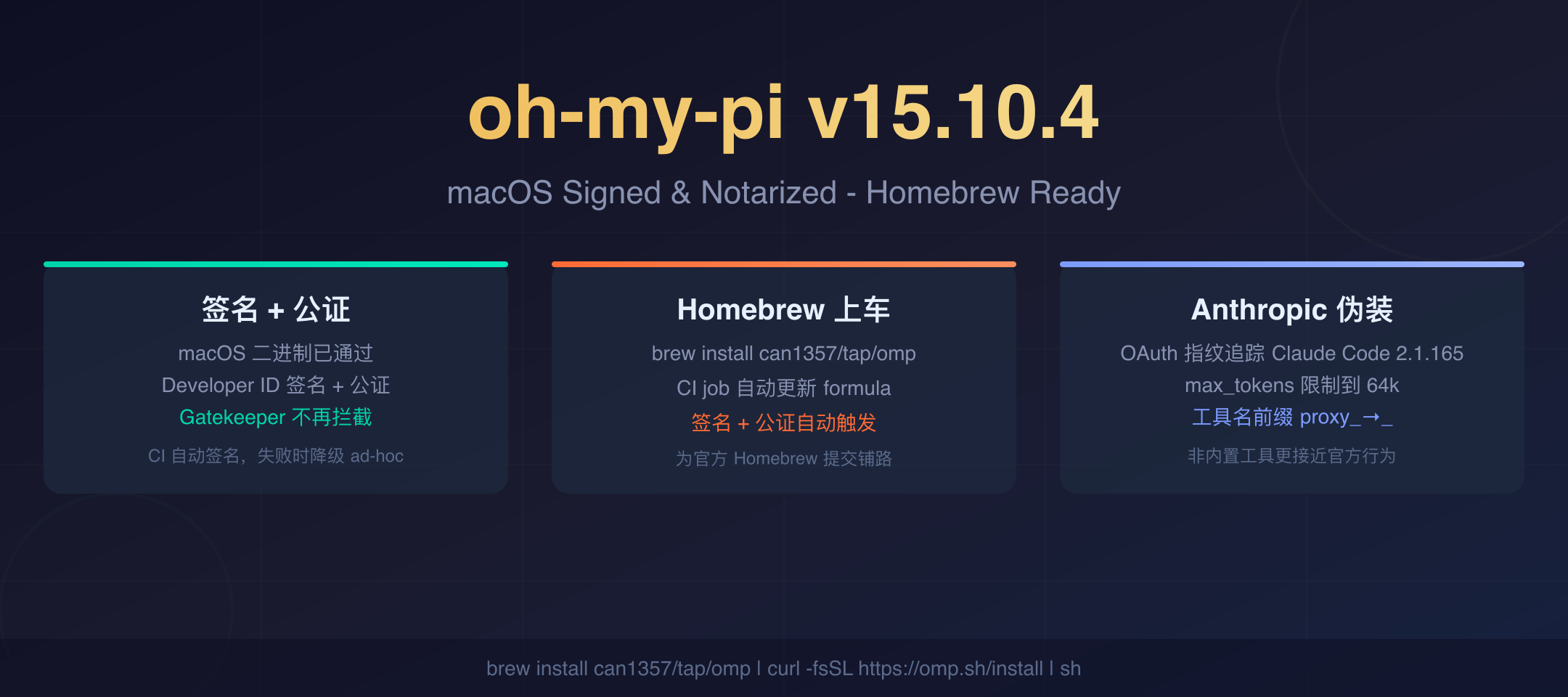 oh-my-pi v15.10.4 封面