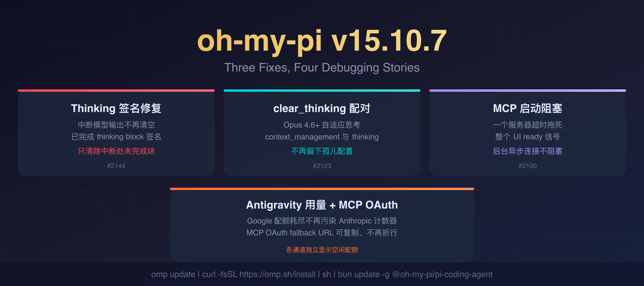 oh-my-pi v15.10.4–v15.10.7 封面