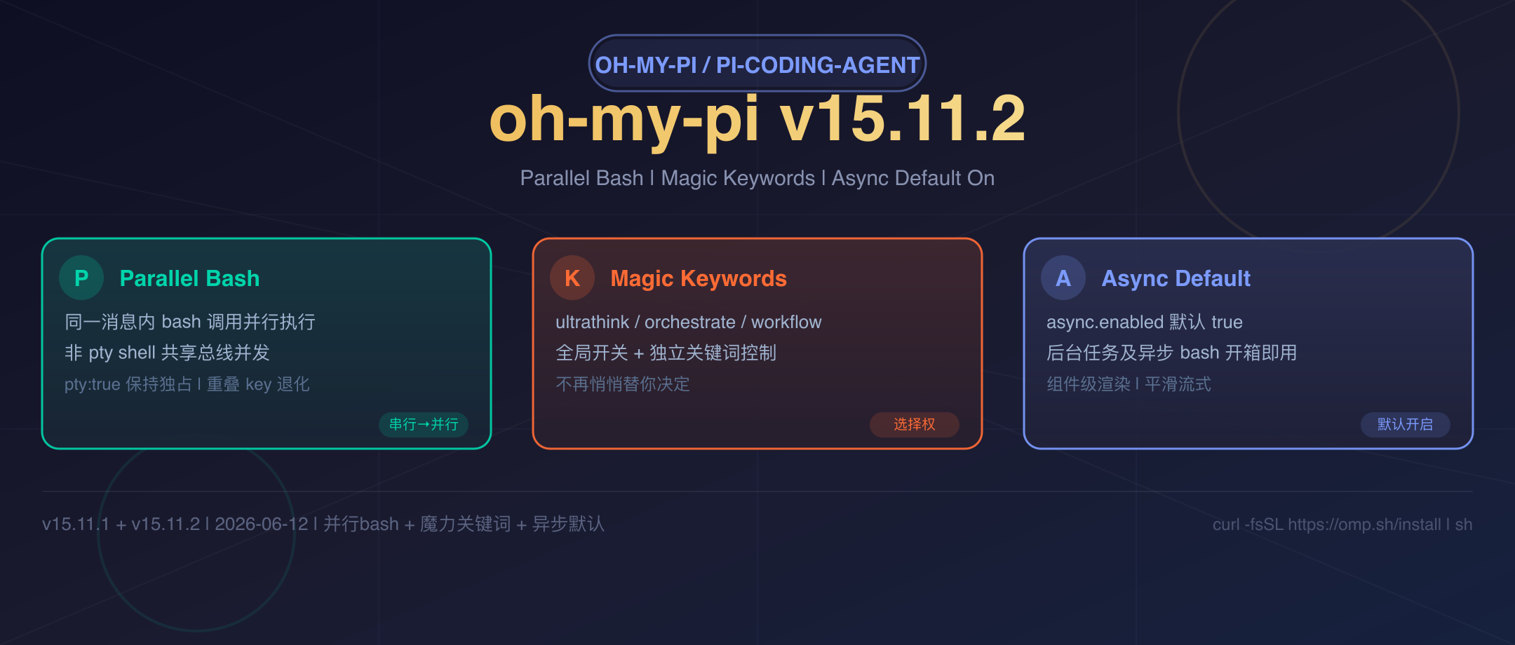 oh-my-pi v15.11.2 封面