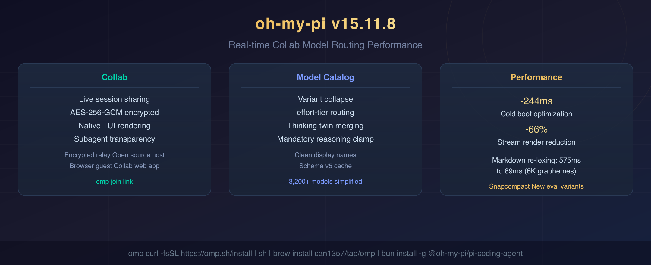 oh-my-pi v15.11.8 封面