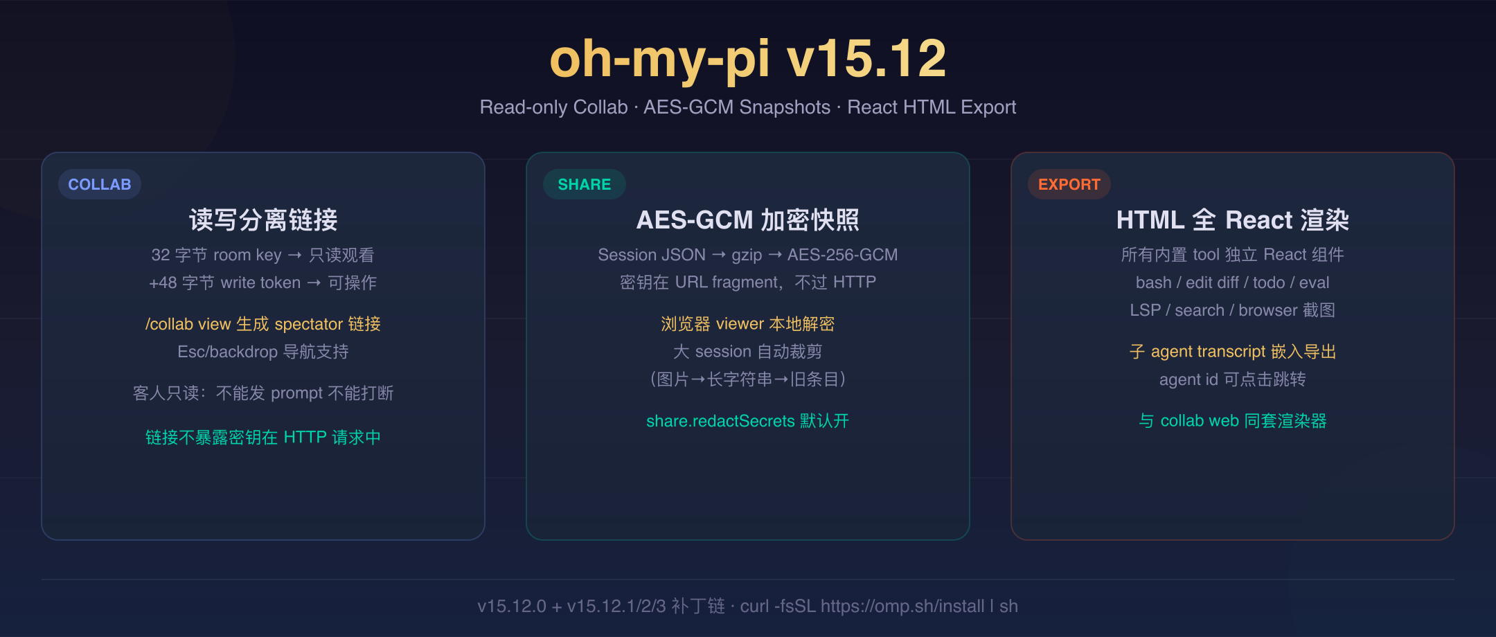 oh-my-pi v15.12 封面