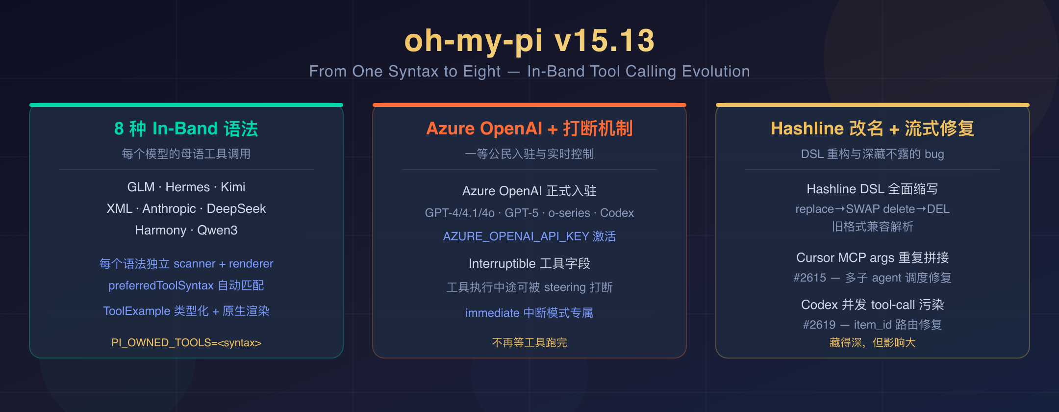 oh-my-pi v15.13 封面