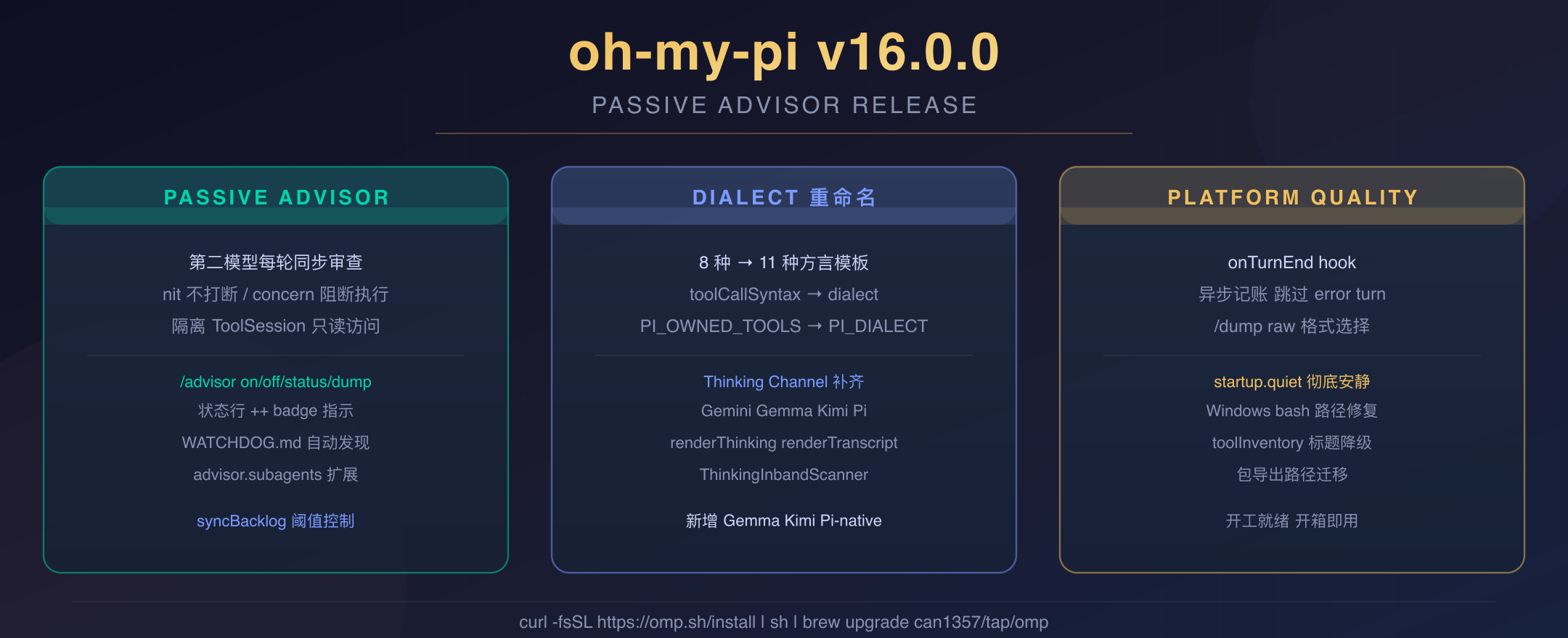 oh-my-pi v16.0.0 封面