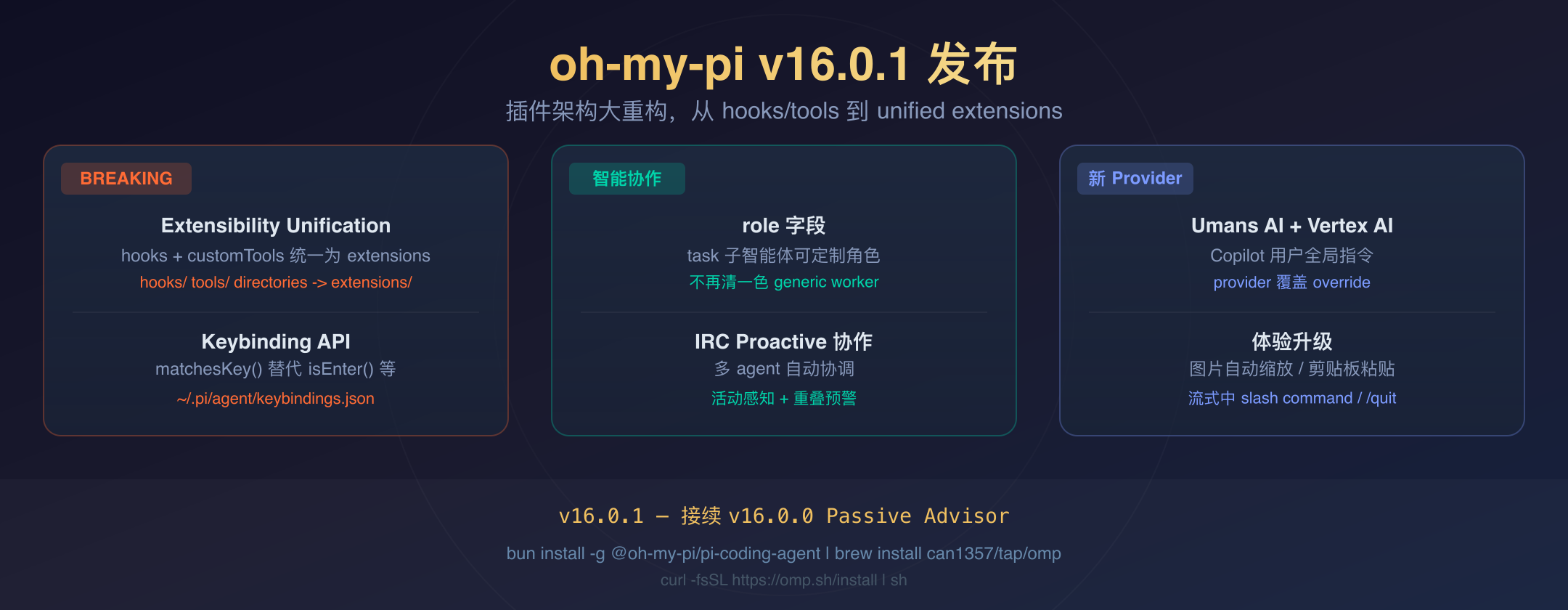 oh-my-pi v16.0.1 封面