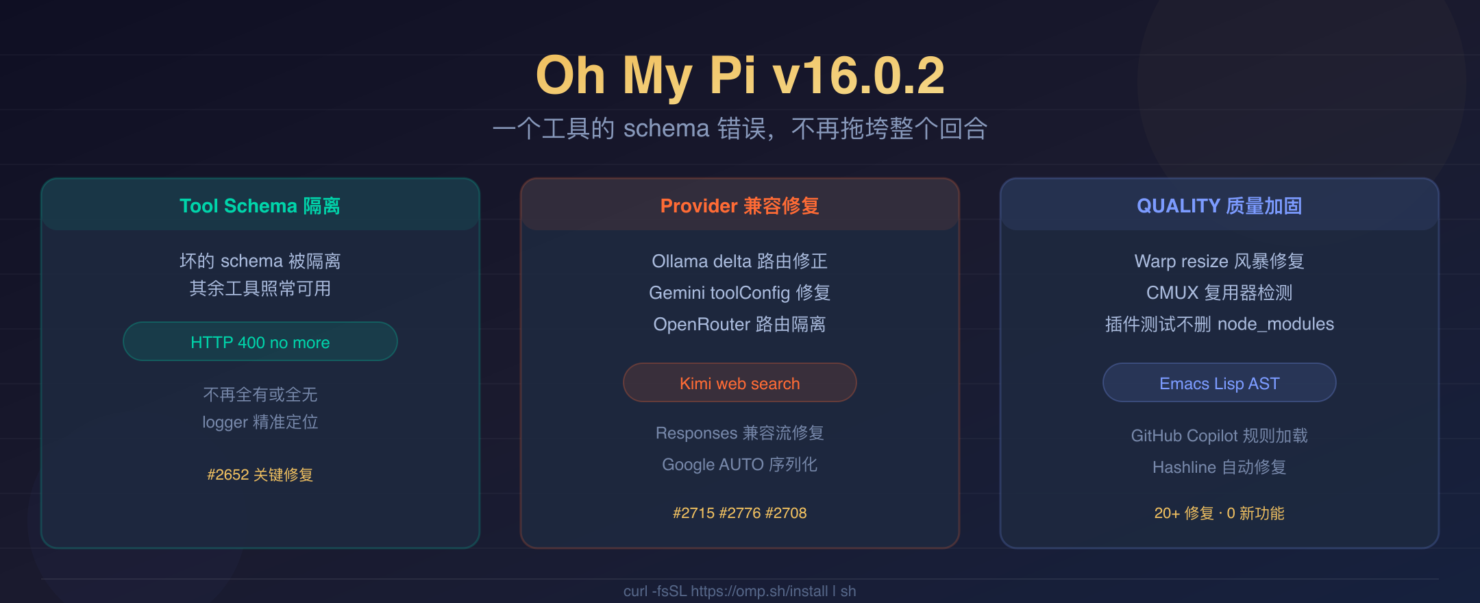 Oh My Pi v16.0.2 封面