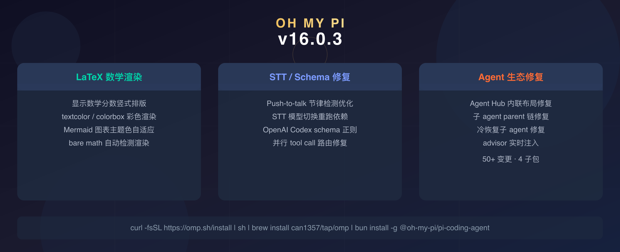 Oh My Pi v16.0.3 封面