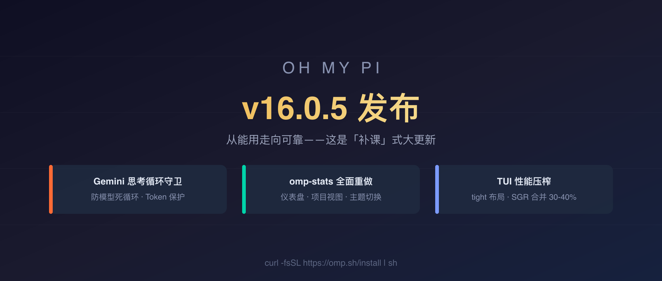 Oh My Pi v16.0.5 封面